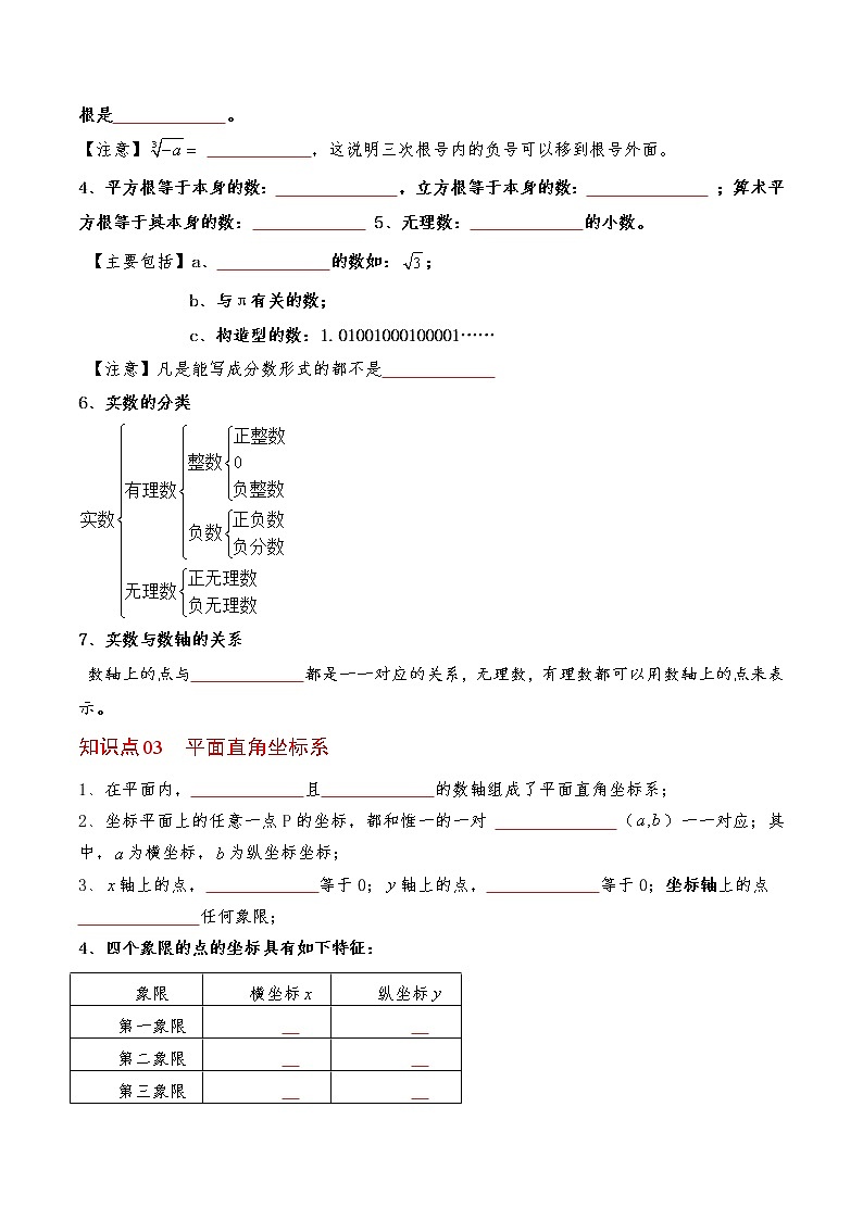 第31课  期中复习与巩固（学生版）七年级数学下册同步精品讲义（人教版）第3页