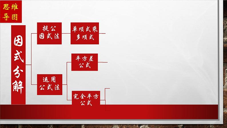 9.5多项式的因式分解(十字相乘法)课件2022-2023学年苏科版七年级数学下册02