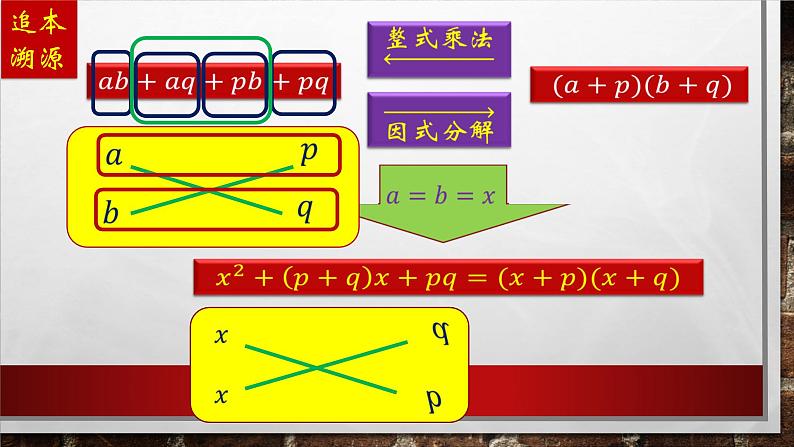 9.5多项式的因式分解(十字相乘法)课件2022-2023学年苏科版七年级数学下册07