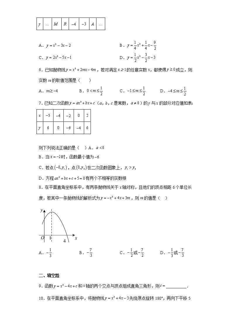 2023年中考数学一轮复习专题训练：二次函数y＝ax2+bx +c的图象和性质第2页
