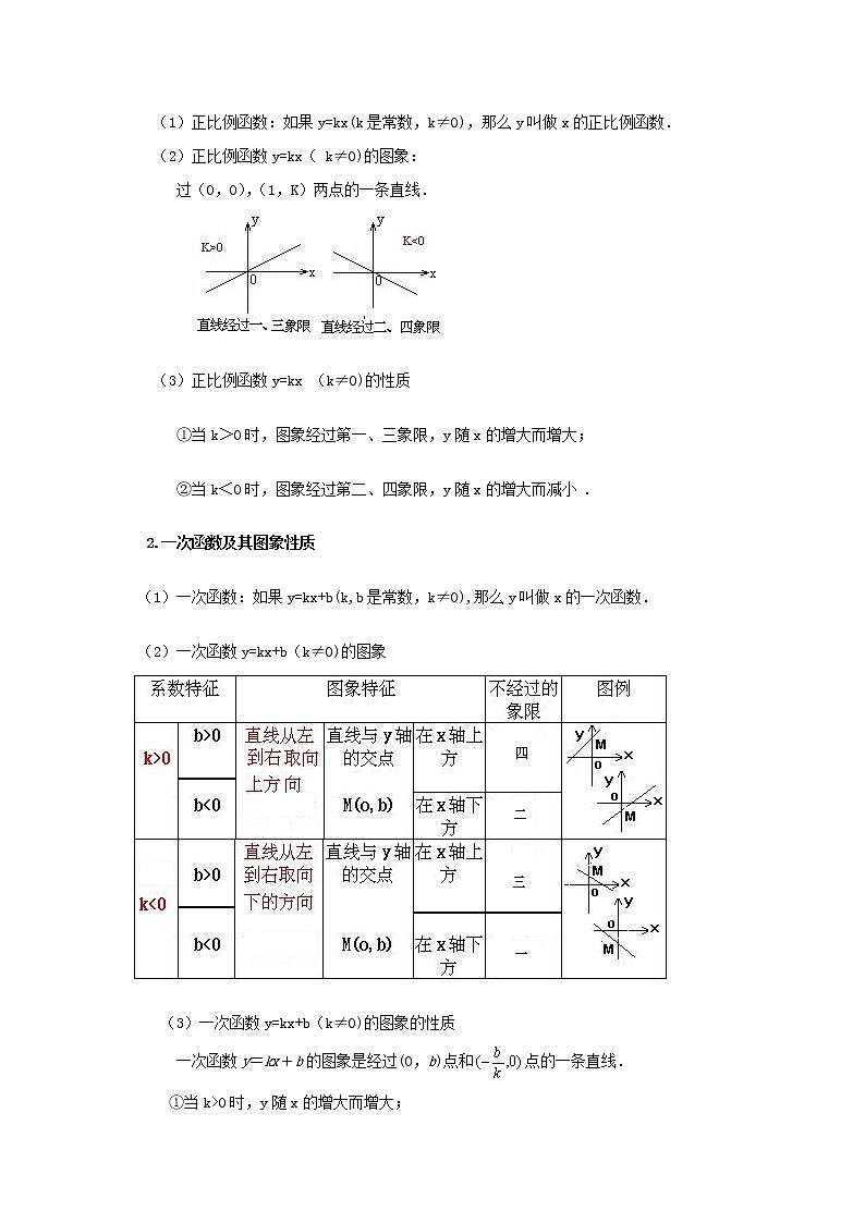 考向09 平面直角坐标系与一次函数、反比例函数（基础巩固）-2023年中考数学一轮基础知识复习和专题巩固提升训练+知识梳理+答案与解析第3页