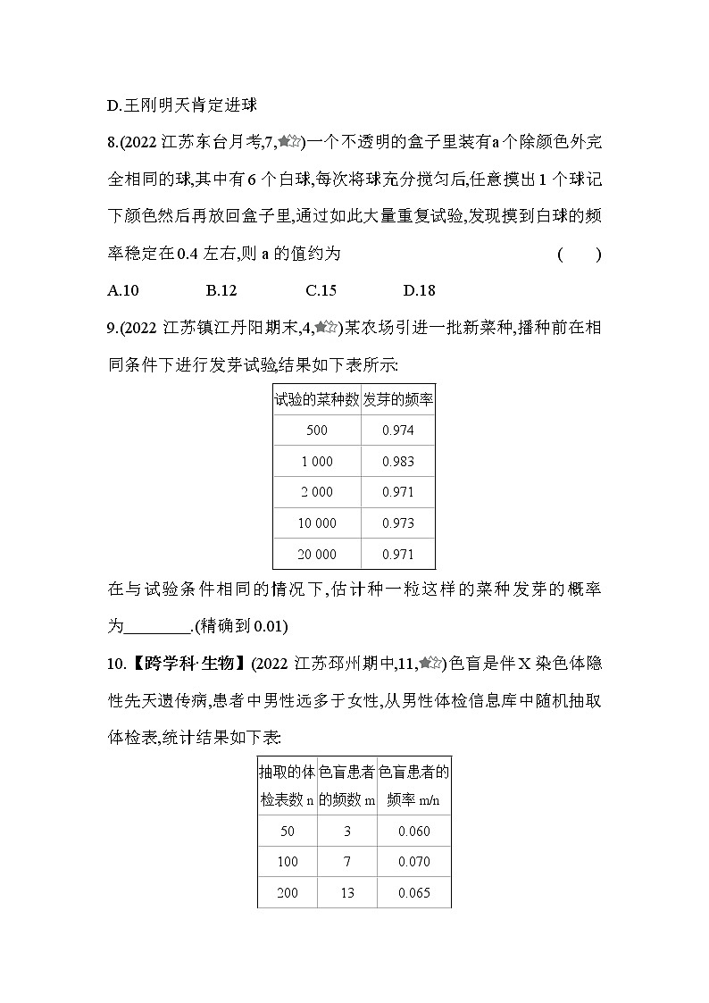 8.3 频率与概率 苏科版数学八年级下册同步练习(含解析)第3页