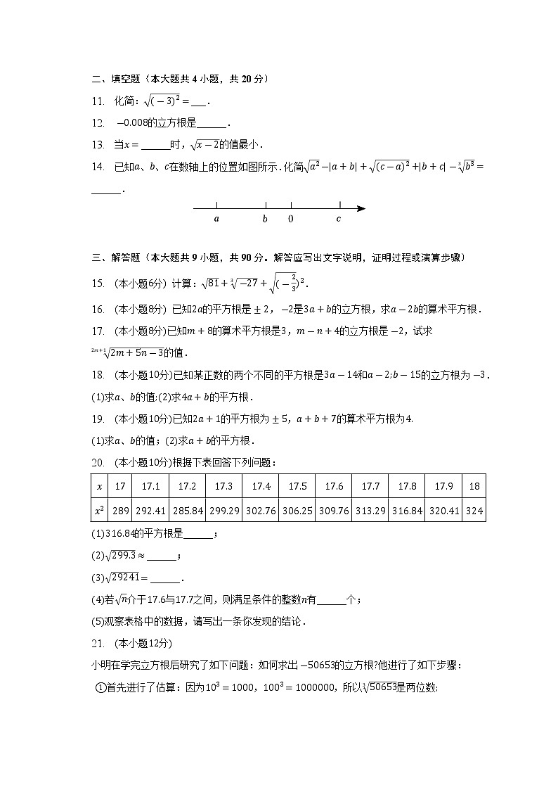 安徽省合肥市长丰县造甲中学2022-2023学年下学期七年级数学第一次教学质量检测试卷（含答案）02