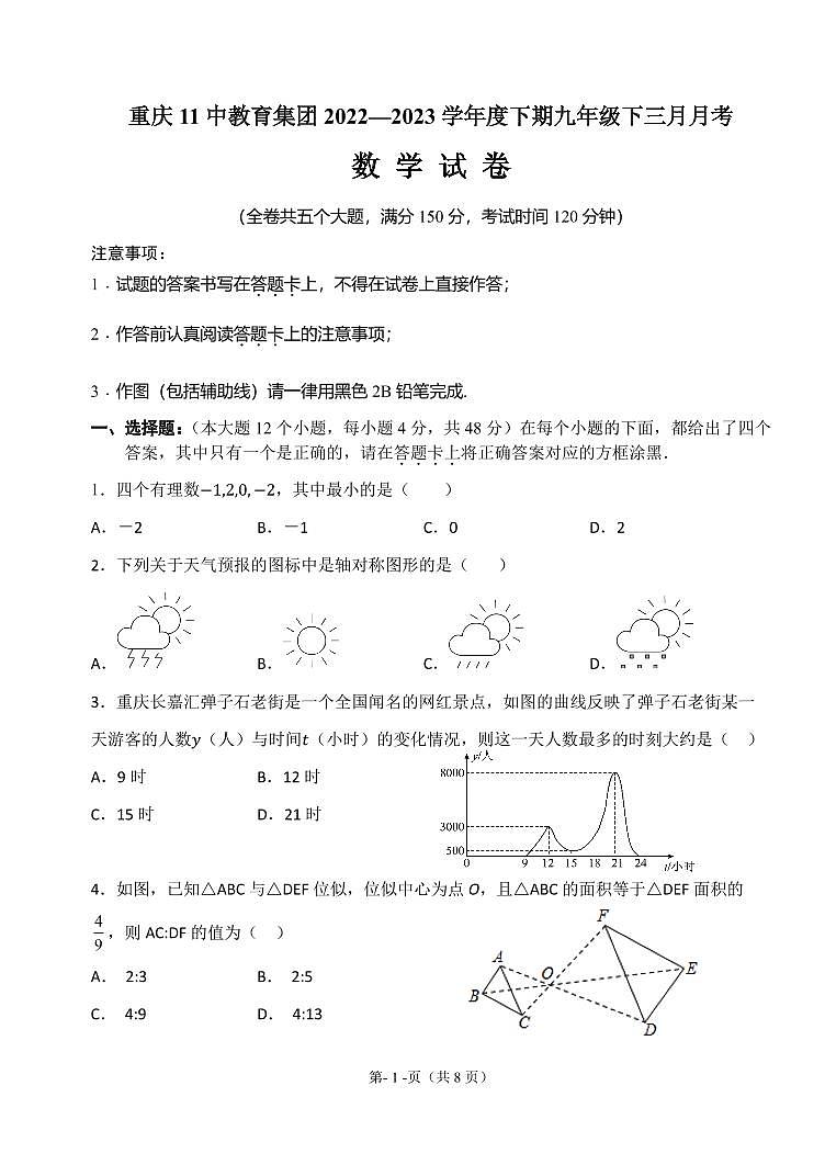 重庆市第十一中教育集团2022-2023 学年九年级下学期3月月考数学试卷01