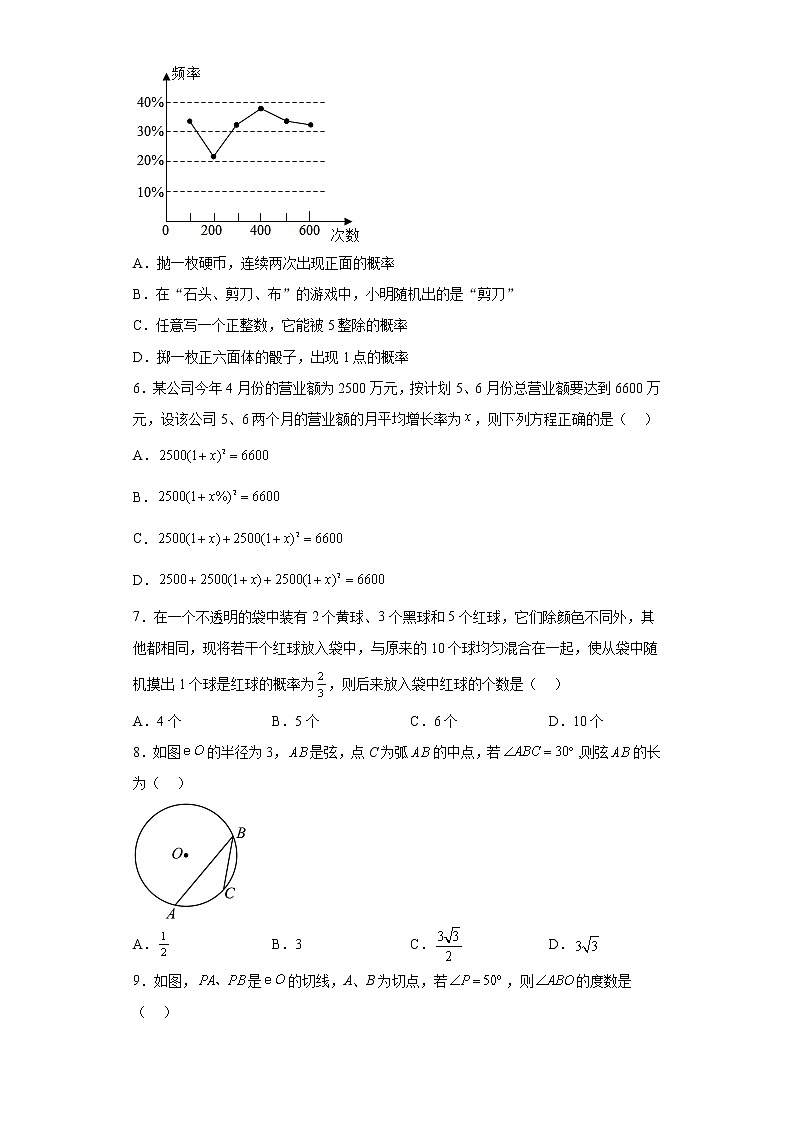 2023年辽宁省抚顺市东洲区九年级中考模拟检测（一）数学试题（含详细答案）02