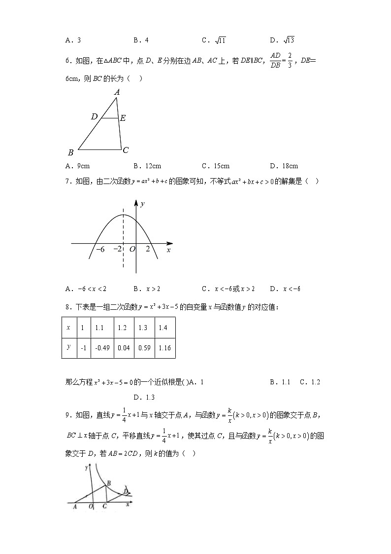 安徽省蚌埠市蚌埠第六中学2022-2023学年九年级上学期期末监测数学试卷（含详细答案）第2页