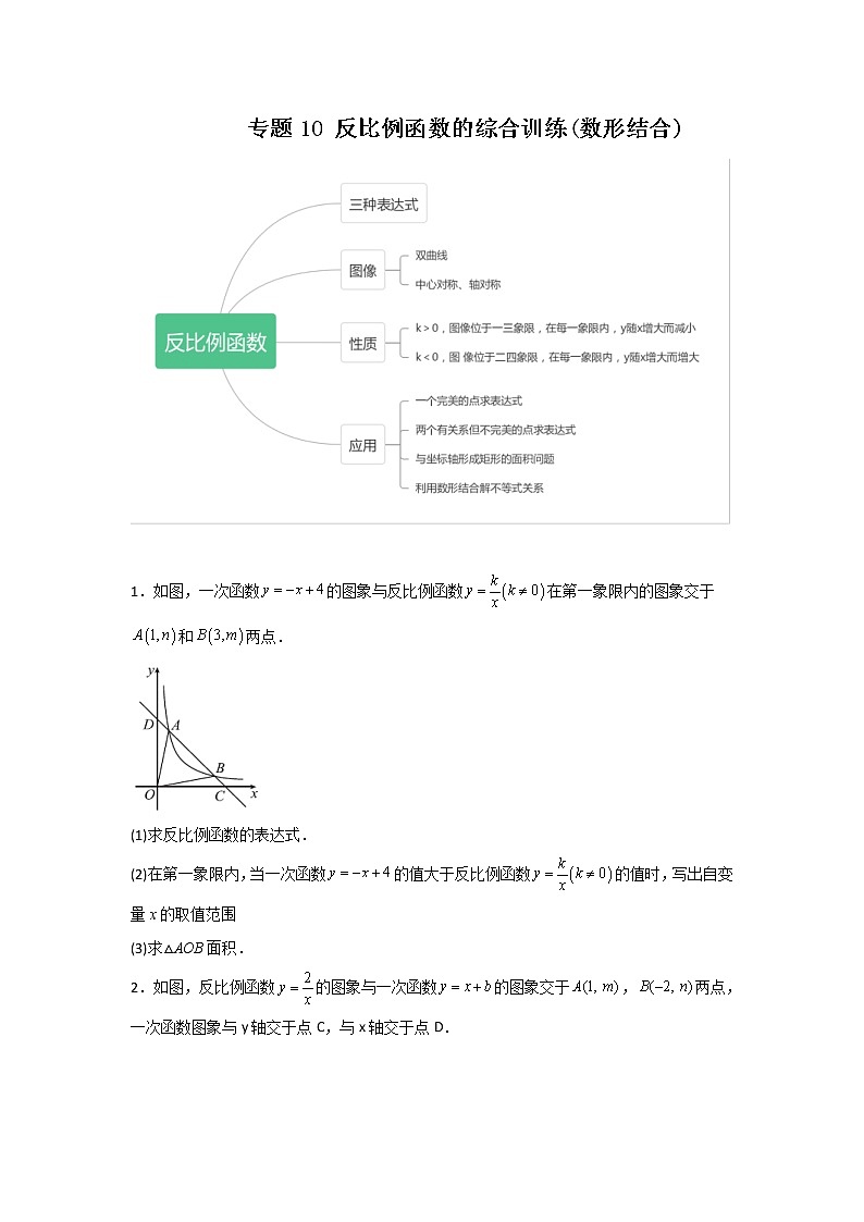 中考数学二轮复习培优专题10 反比例函数的综合探究(数形结合)（原卷版）第1页