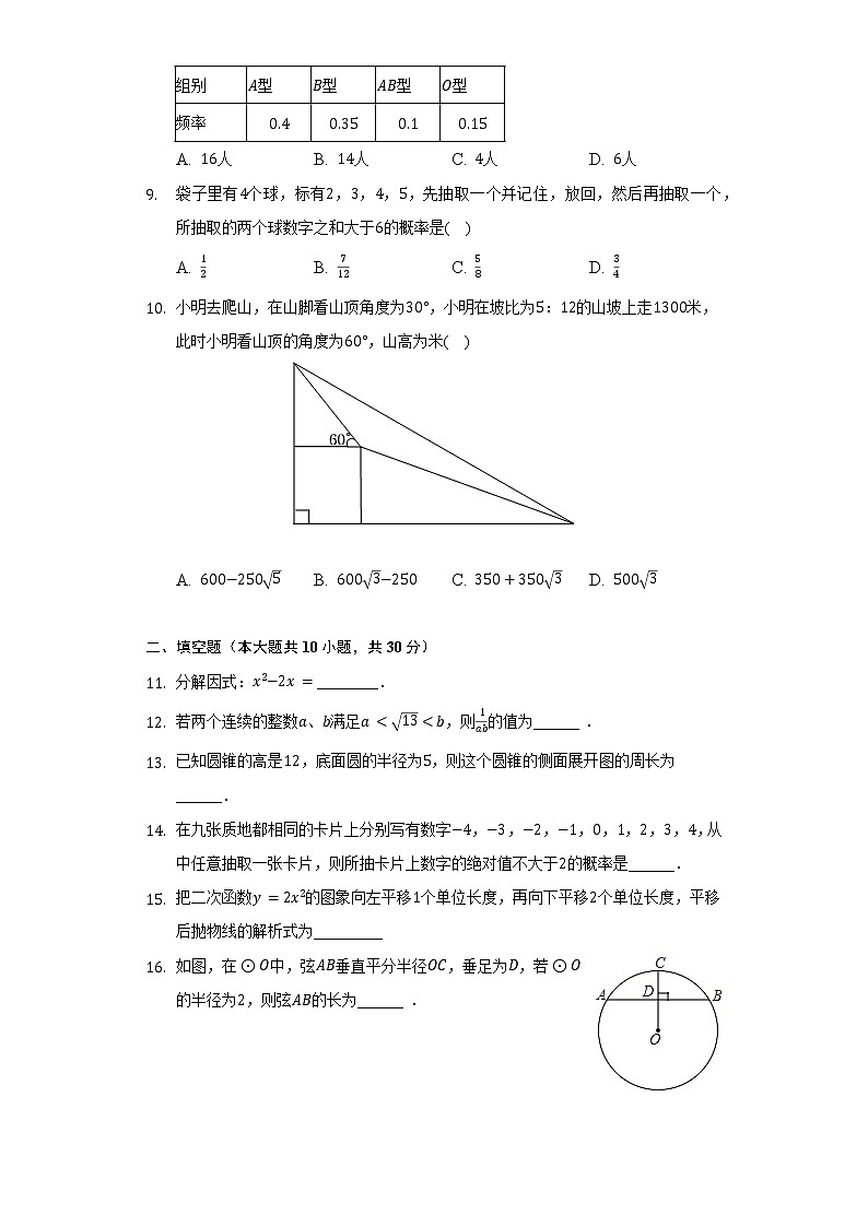 2022年黑龙江省鸡西市朝鲜族学校中考数学试卷（word、含解析）02
