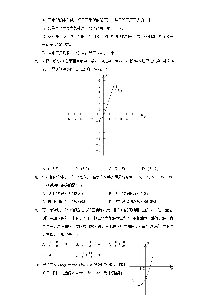 2022年黑龙江省绥化市中考数学试卷（含解析）第2页