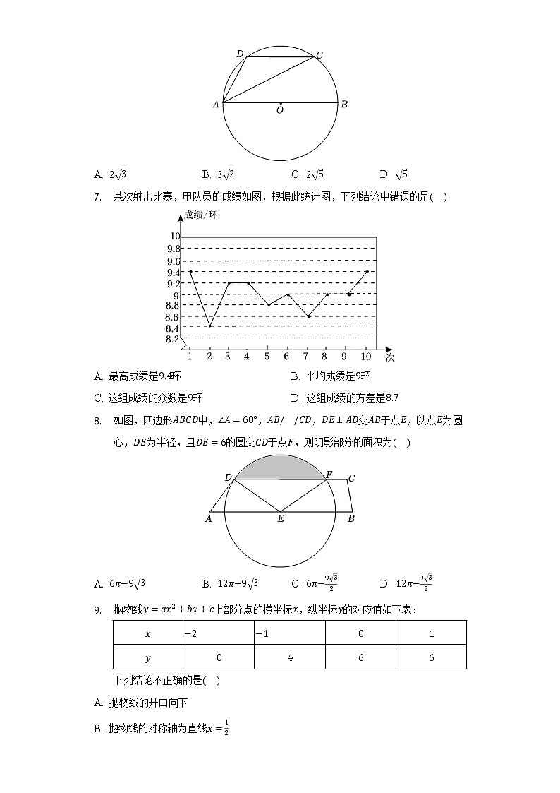 2022年山东省泰安市中考数学试卷-普通用卷第2页