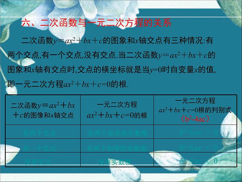 冀教版数学九年级下册 第30章小结与复习 课件第8页