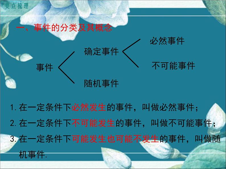 冀教版数学九年级下册 第31章小结与复习 课件第2页