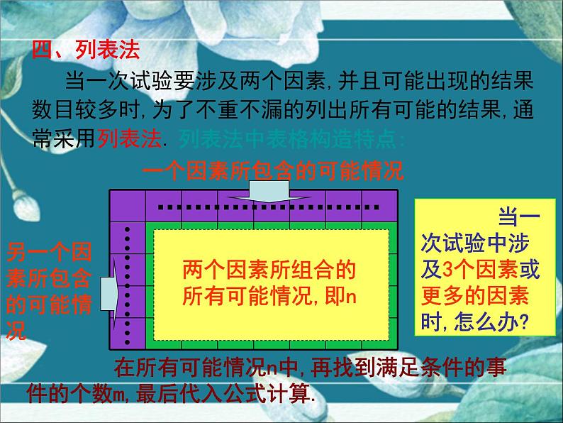 冀教版数学九年级下册 第31章小结与复习 课件第6页