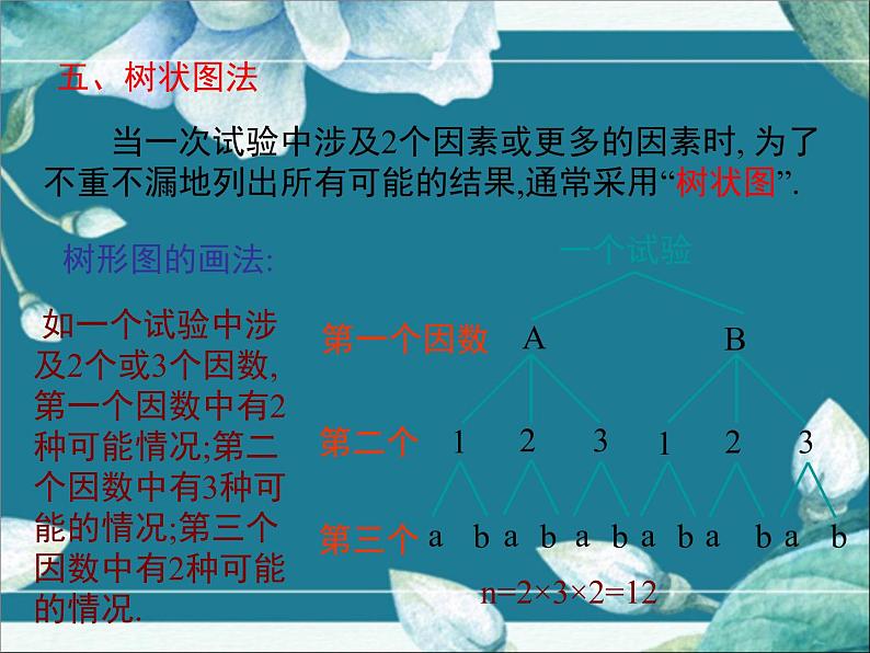 冀教版数学九年级下册 第31章小结与复习 课件第7页