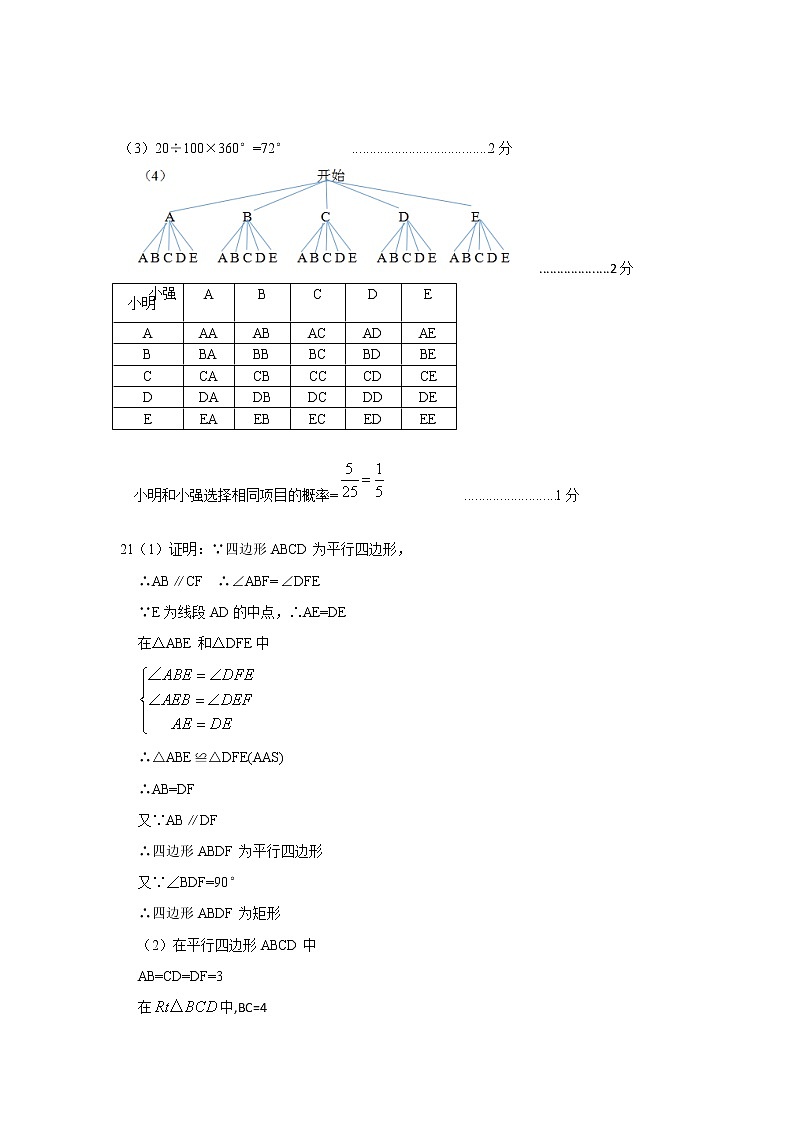 2023明德集团九年级下学期第一次月考数学试卷及参考答案，答题卡02