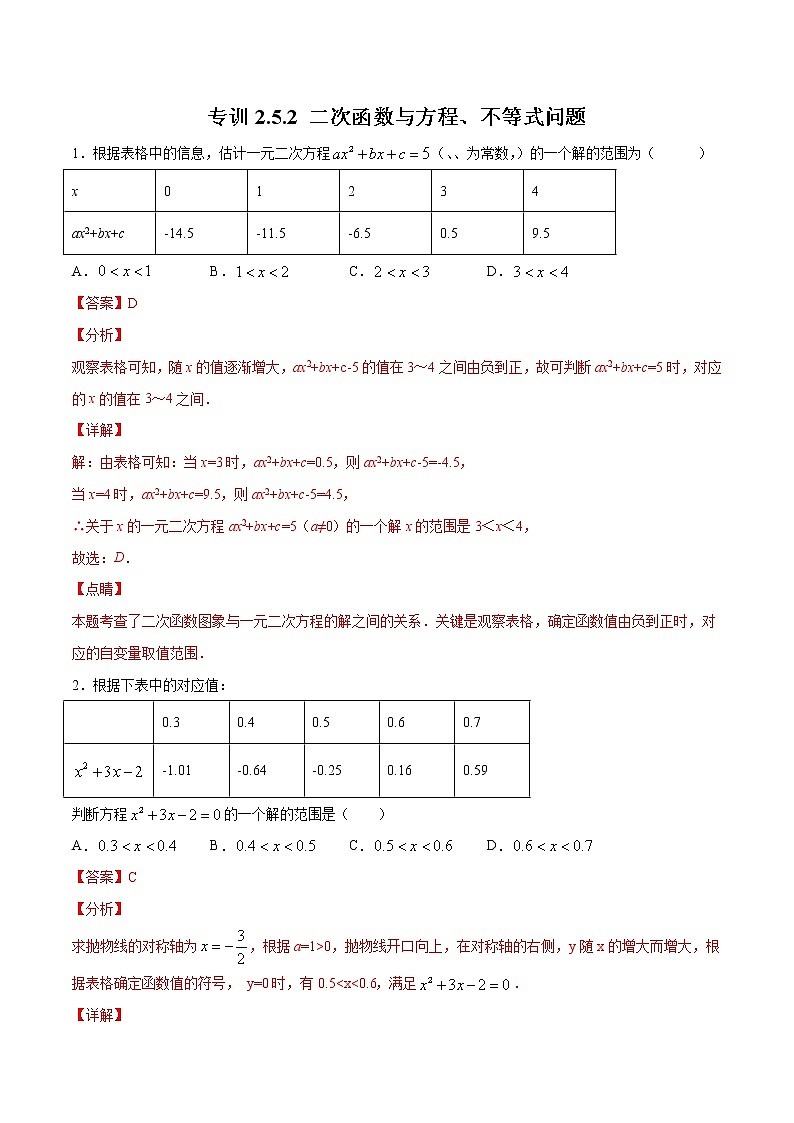 北师大版数学九下课后专项训练 专训2.5.2 二次函数与方程、不等式问题 （含答案解析）第1页