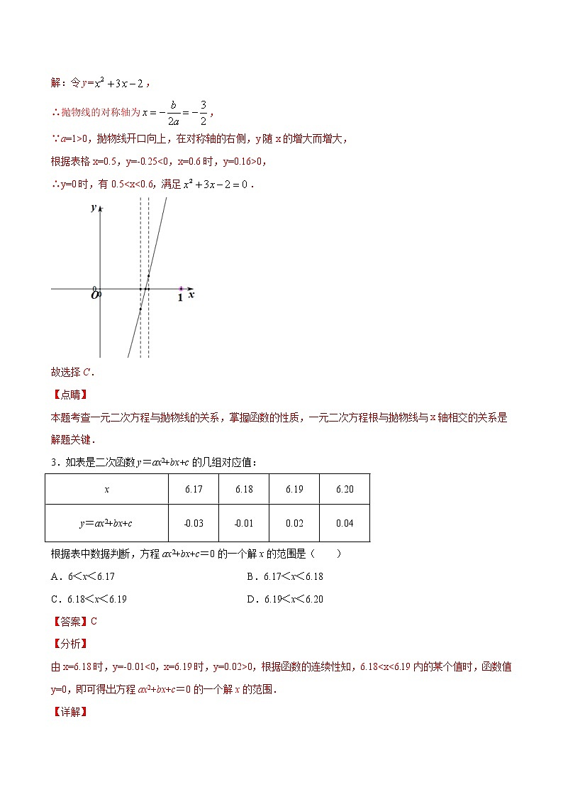 北师大版数学九下课后专项训练 专训2.5.2 二次函数与方程、不等式问题 （含答案解析）第2页