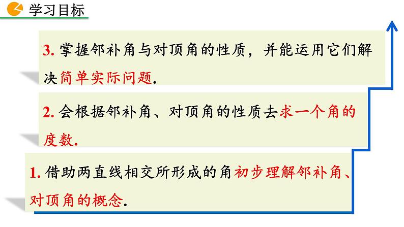 人教版七年级数学下册--5.1.1 相交线（精品课件）第6页