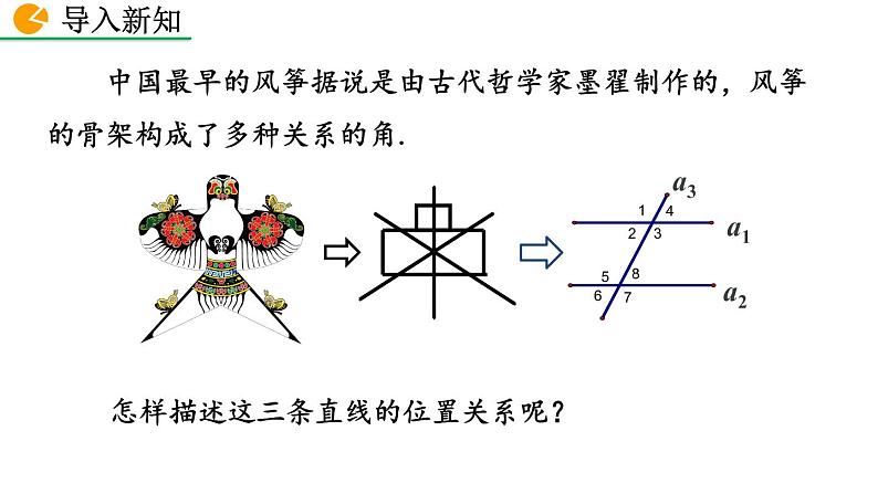 人教版七年级数学下册--5.1.3 同位角、内错角、同旁内角（精品课件）02