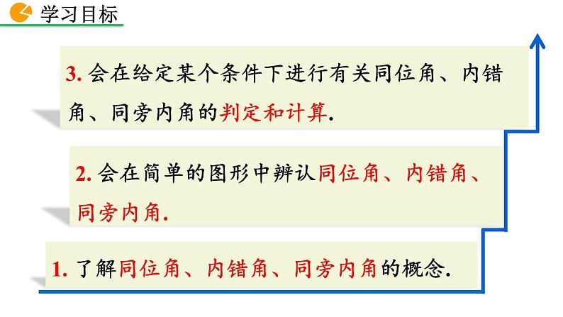 人教版七年级数学下册--5.1.3 同位角、内错角、同旁内角（精品课件）03