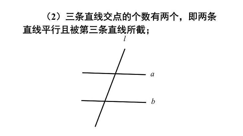 人教版七年级数学下册--5.1.3 同位角、内错角、同旁内角（精品课件）05