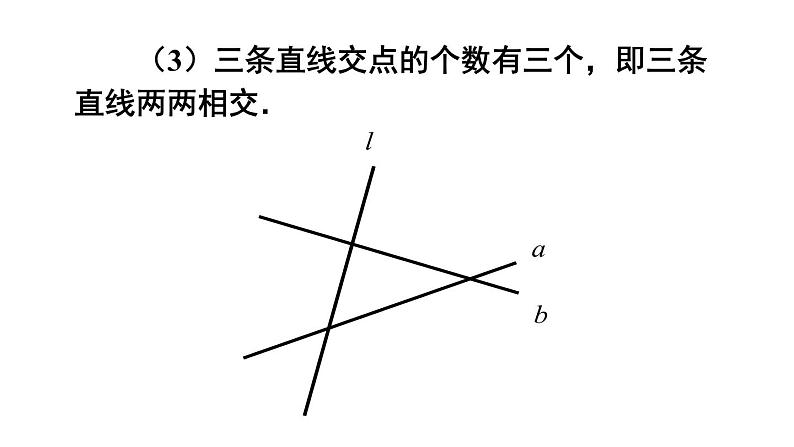 人教版七年级数学下册--5.1.3 同位角、内错角、同旁内角（精品课件）06