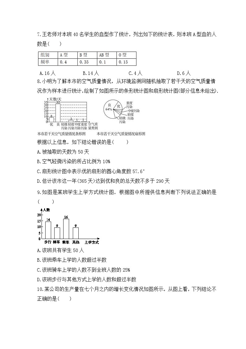 2023年中考数学一轮复习《数据的收集与处理》基础巩固练习(含答案)02
