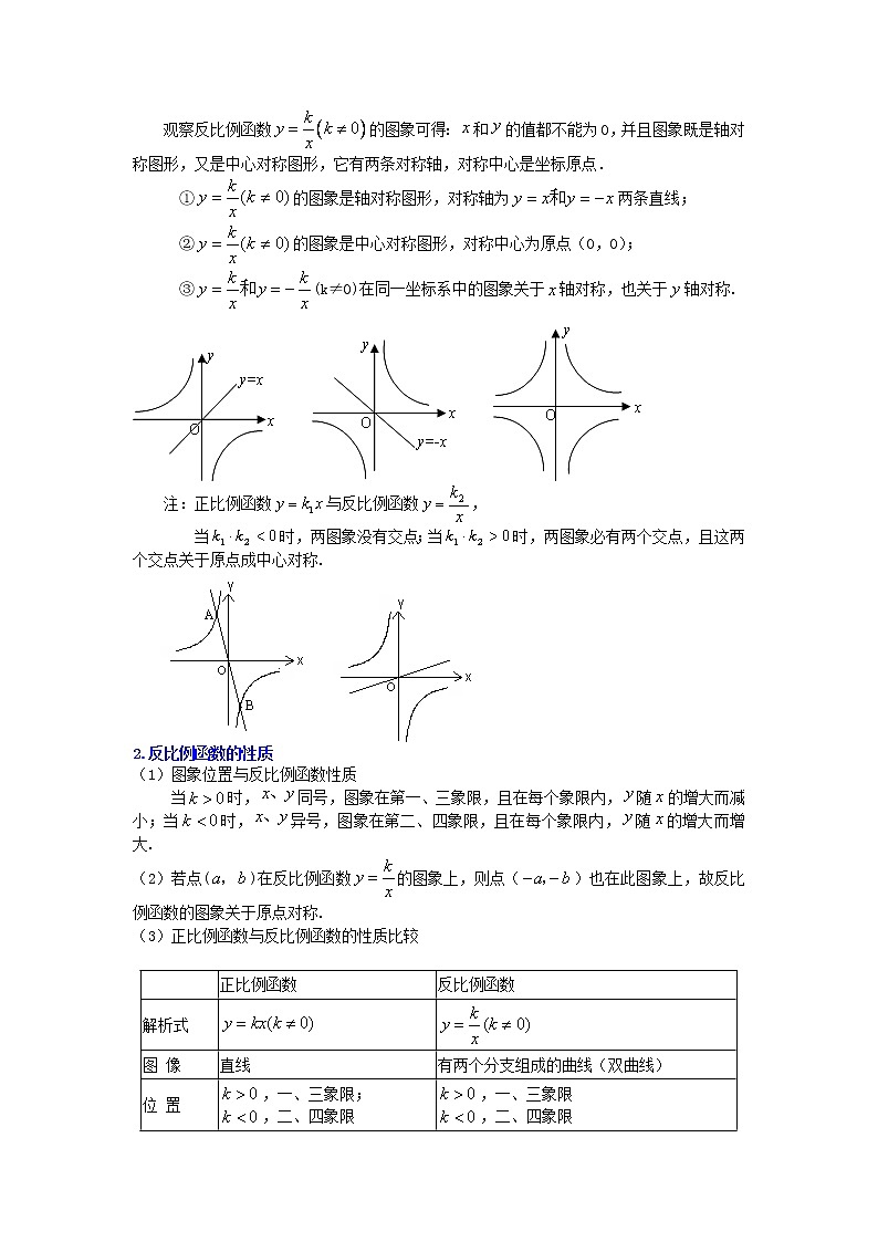 人教版数学九年级下册反比例函数全章复习与巩固 知识讲解 (含答案)02