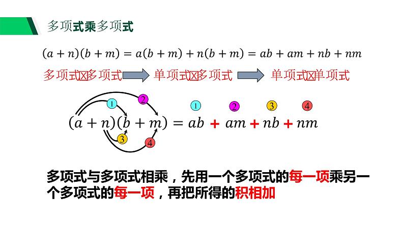 3.3 多项式的乘法(1) 浙教版七年级数学下册课件04