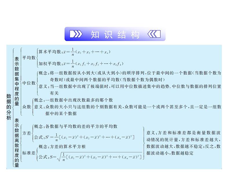 第3章 数据分析初步复习 浙教版八年级数学下册课件第2页