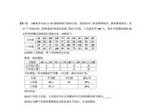 第3章 数据分析初步复习 浙教版八年级数学下册课件