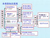 第3章 整式的乘除复习 浙教版七年级数学下册课件