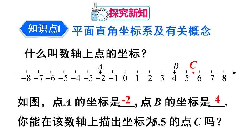 人教版七年级数学下册--7.1.2 平面直角坐标系（精品课件）04