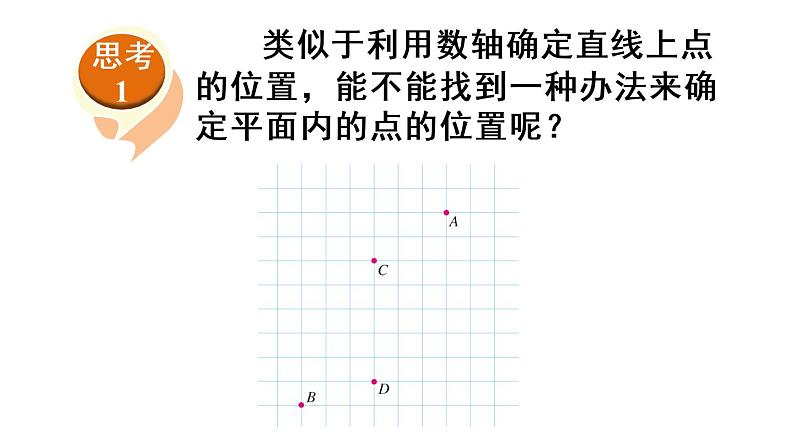 人教版七年级数学下册--7.1.2 平面直角坐标系（精品课件）06