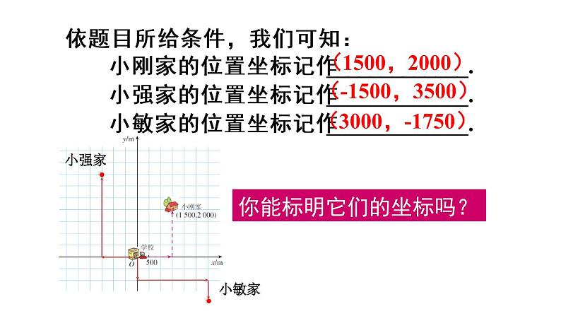 人教版七年级数学下册--7.2.1 用坐标表示地理位置（精品课件）08