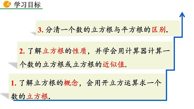 人教版七年级数学下册--6.2 立方根（精品课件）第3页