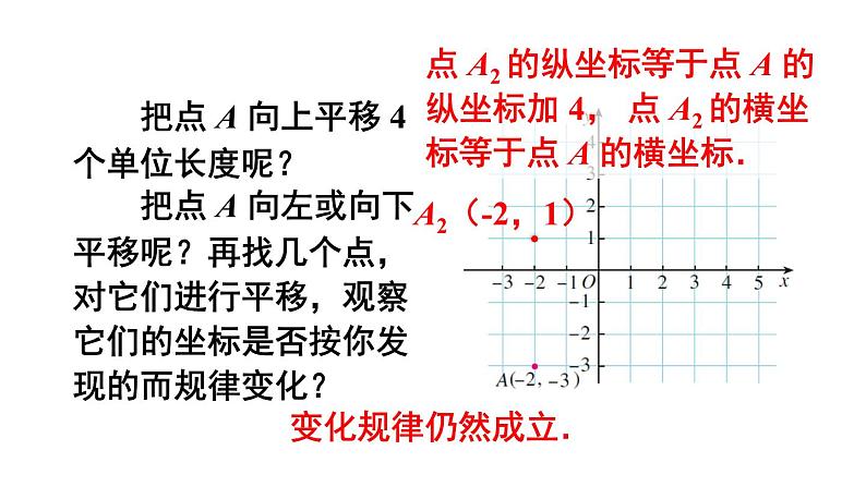 人教版七年级数学下册--7.2.2 用坐标表示平移（精品课件）第7页