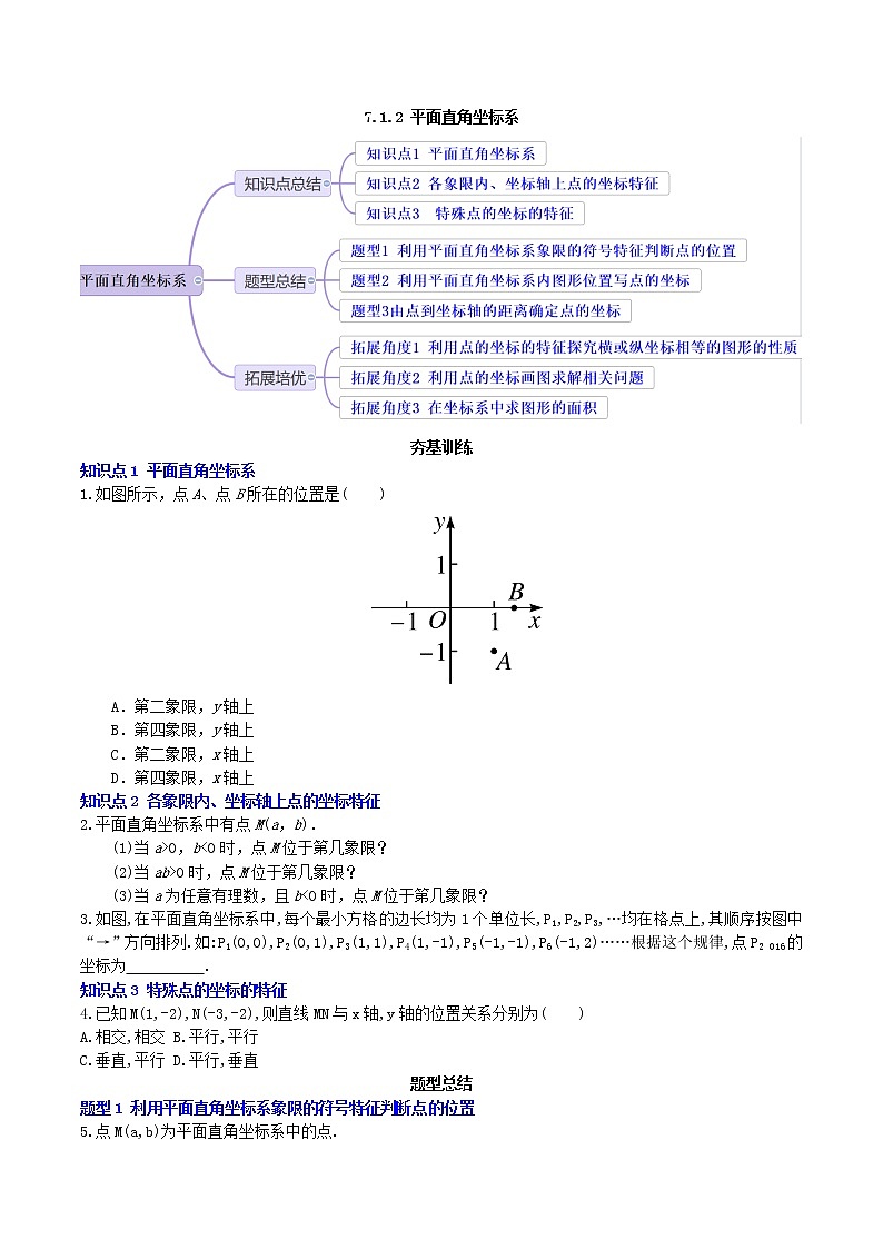 7.1.2平面直角坐标系（教案 课件 作业）-2022-2023学年七年级数学下册同步精品课件（人教版）01