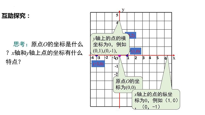 7.1.2平面直角坐标系（教案 课件 作业）-2022-2023学年七年级数学下册同步精品课件（人教版）08