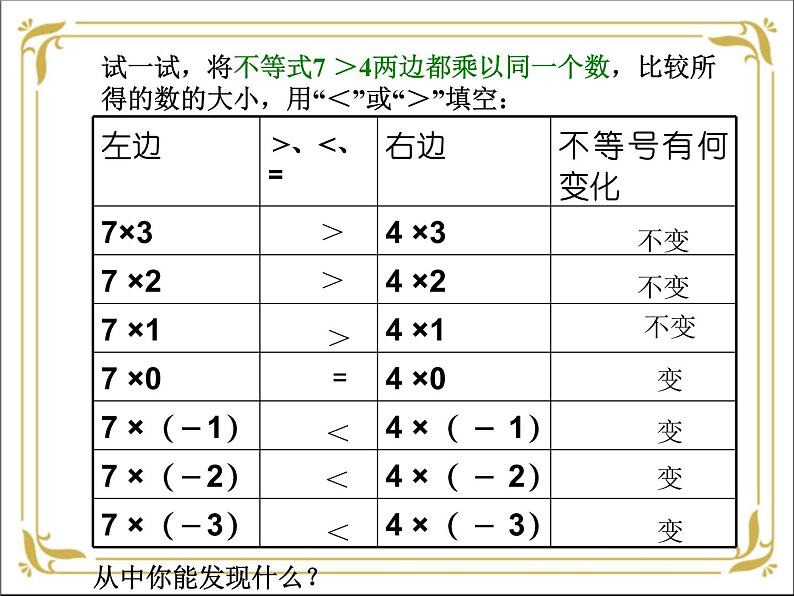 华东师大版数学七年级下册 第八章 8.2 解一元一次不等式 第2课时 课件04