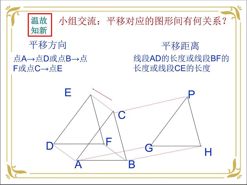 华东师大版数学七年级下册 第十章 10.5 图形的全等 课件04