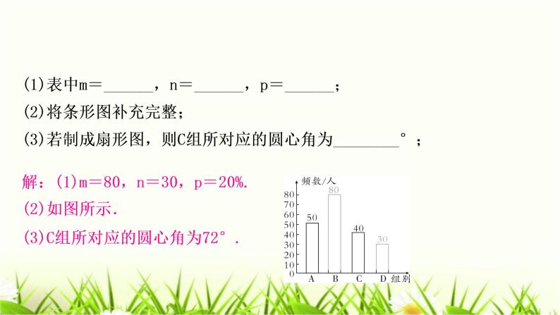 中考数学复习专项训练六类型一统计知识的应用作业课件03