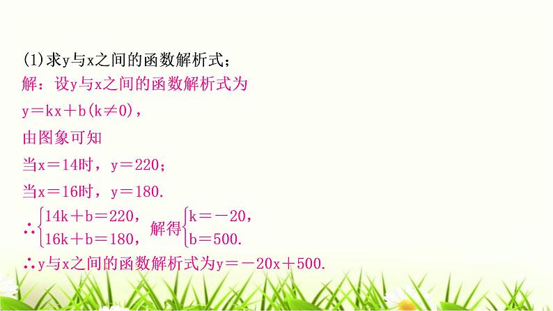 中考数学复习第三章函数第八节二次函数的实际应用作业课件06