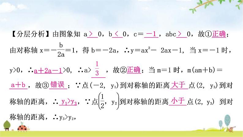 中考数学复习重难点突破二类型一：二次函数的图象与性质多结论判断题教学课件05