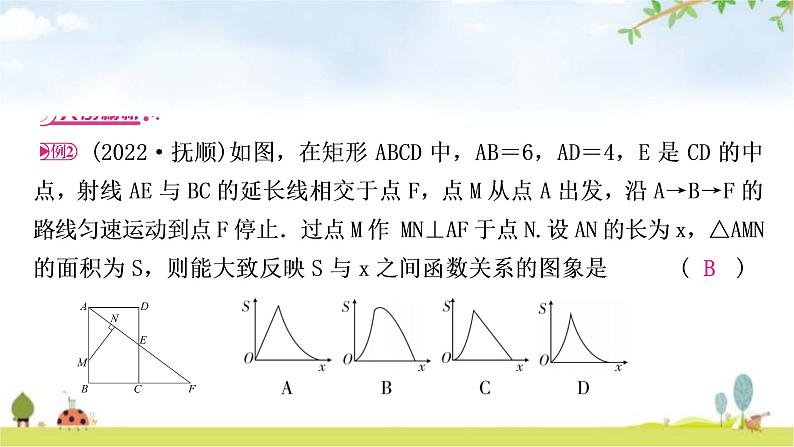 中考数学复习重难点突破三类型二：动态几何中函数图象的分析与判断教学课件02