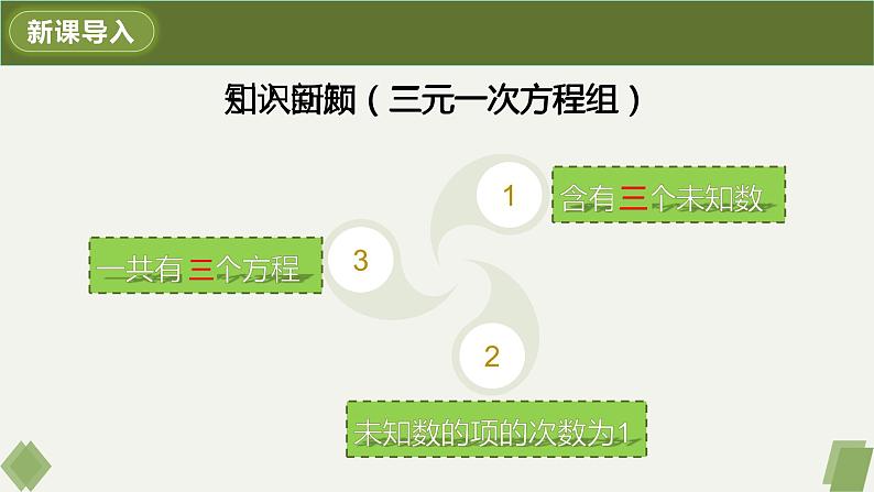 8.4三元一次方程组的解法课件03