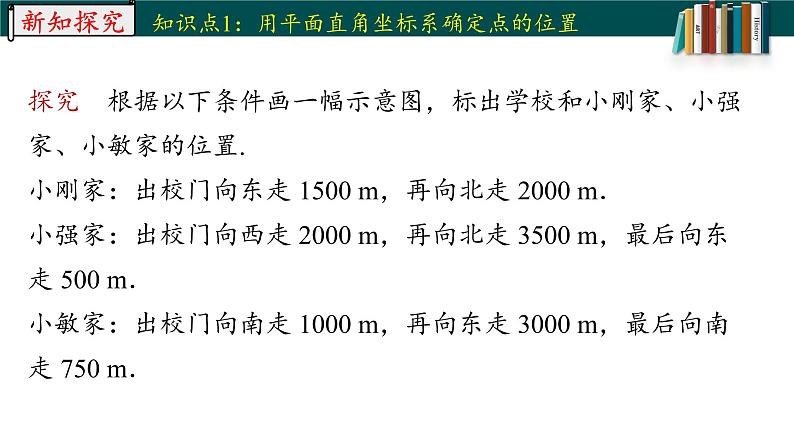 7.2.1用坐标表示地理位置课件06