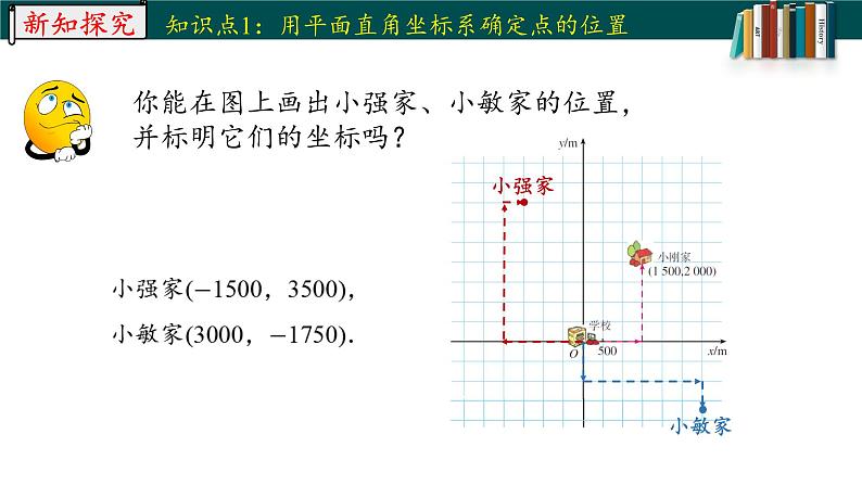 7.2.1用坐标表示地理位置课件08