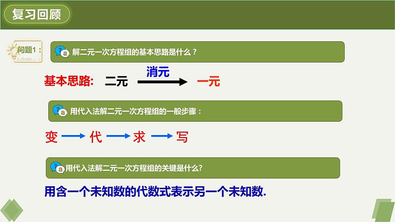 8.2消元——解二元一次方程组第2课时加减消元法件课件PPT第3页