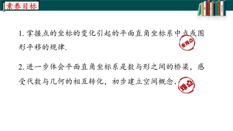 7.2.2用坐标表示平移课时课件PPT03